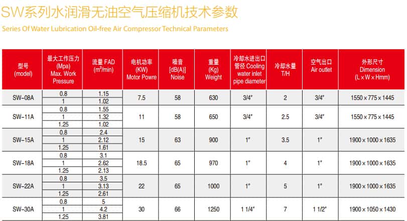 ���g����1