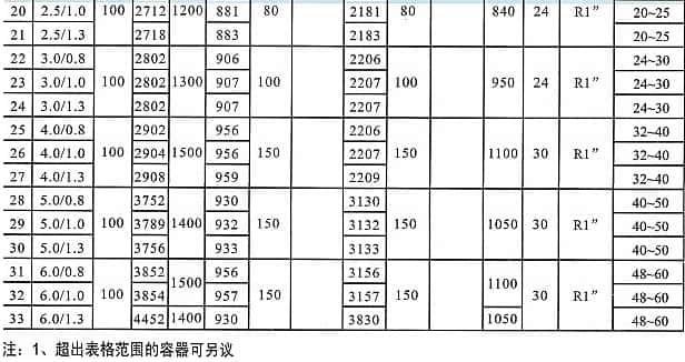 �Չ��C����ޅ���2