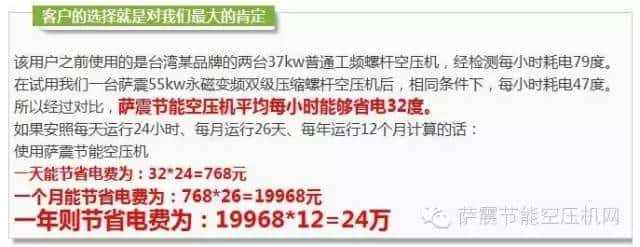 薩震空壓機省電數據5