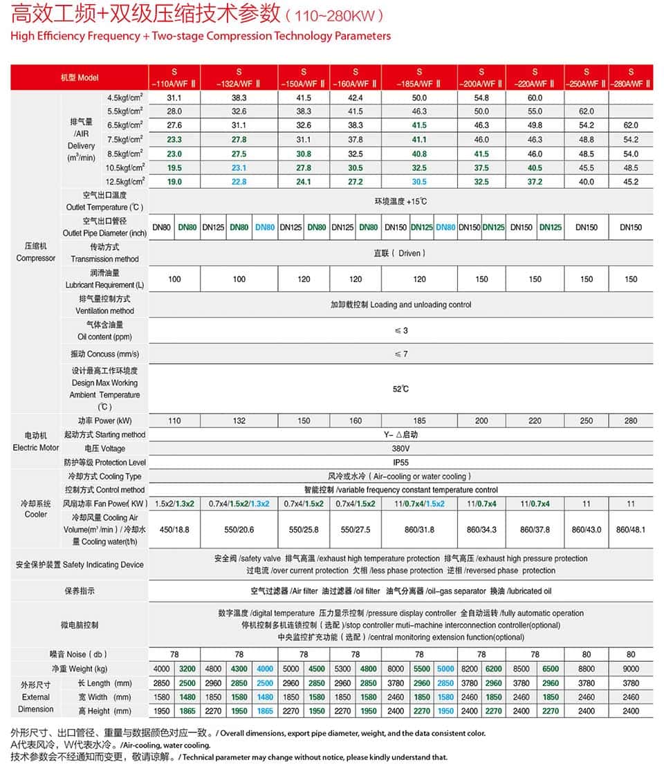 �_��110-315kw�p�����s�ݗU�Չ��C���g����