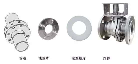 �Չ��C(j��)���֮�y�T