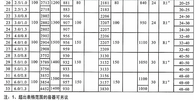 �Չ��C����ޅ���2