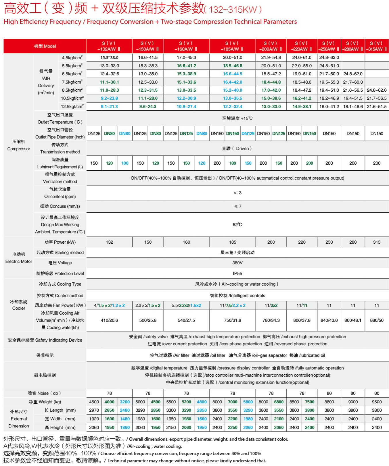 �_��15-90kw�p�����s�ݗU�Չ��C���g����