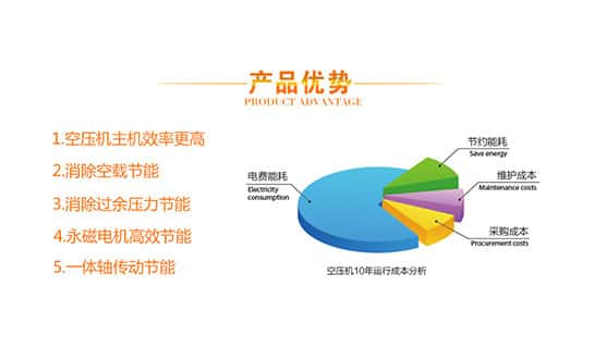 �Չ��CƷ��