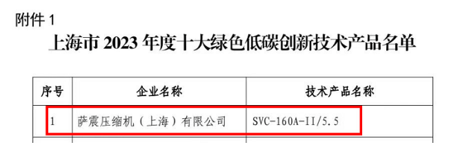 上海市2023年度十大綠色低碳創新技術產品薩震永磁變頻空壓機